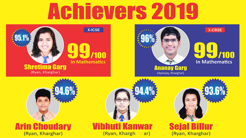 Toppers are from Effort Classes Kharghar