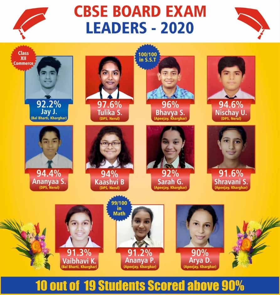 CBSE 2020 Toppers are from Effort Classes Kharghar